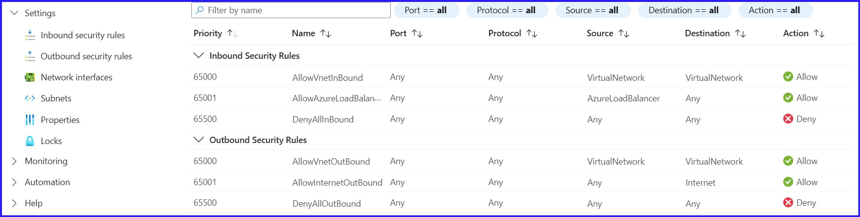 By Default, Inbound & Outbound Security Rules.